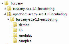 TuscanyFolderStructure.PNG