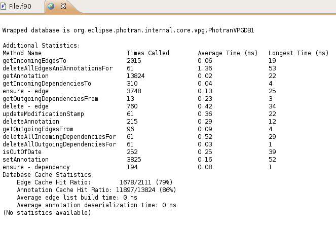 Example of the Display Database Statistics refactoring