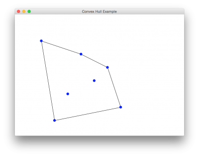 GEF4-Geometry-Examples-ConvexHullExample.png