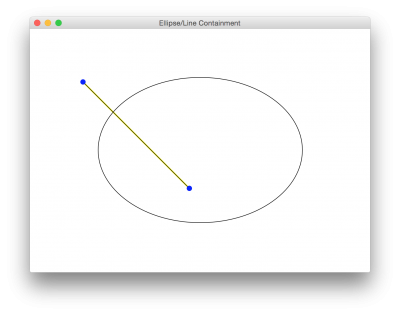 GEF4-Geometry-Examples-EllipseLineContainment.png