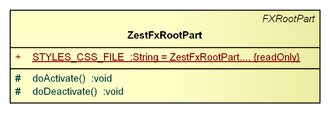 GEF4-Zest-FX-parts-root.png