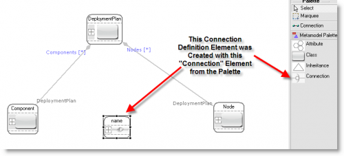 Creating the Deployment Connection Declaration